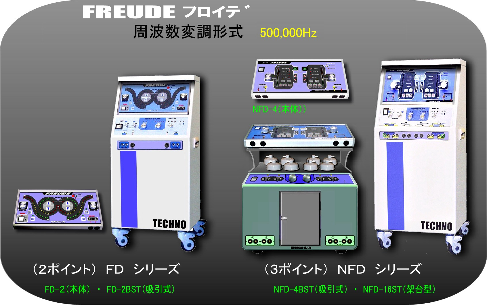 製品紹介 - 複合高周波を研究開発するテクノリード