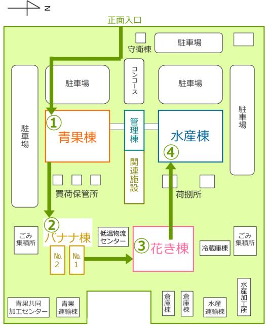※見学の人数によっては、見学順路を変更する場合があります。