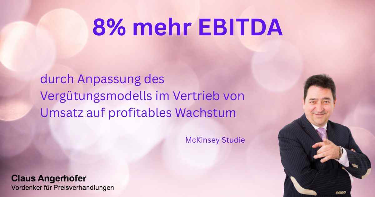 Provisionsmodelle, die Umsatz skalieren und Performance belohnen