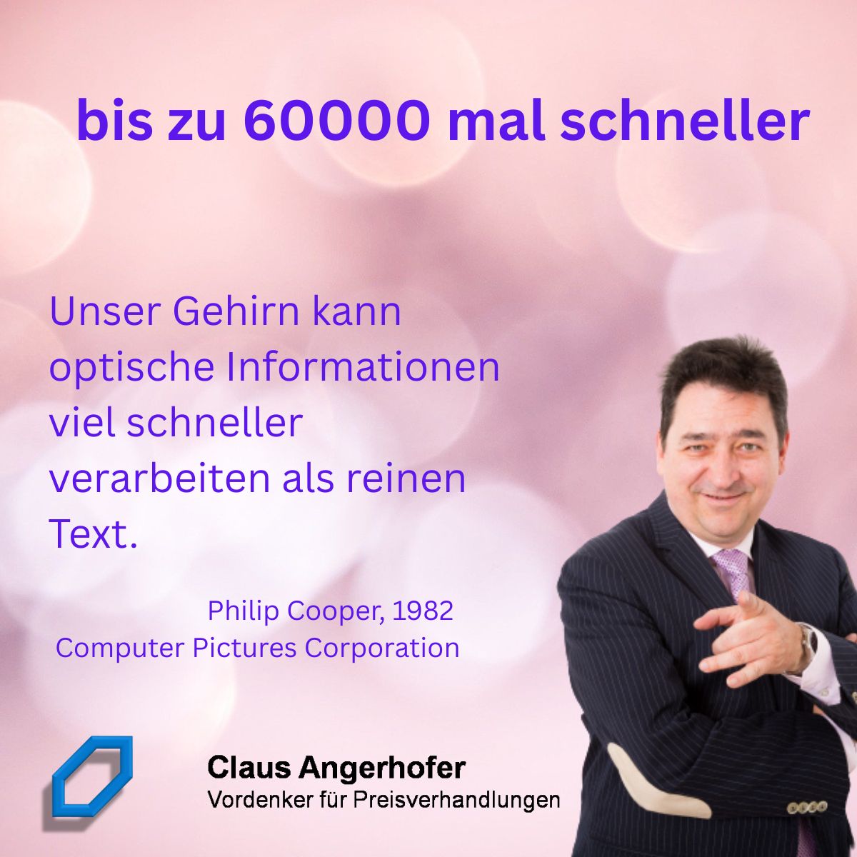 "Cost of Inaction" Dashboard: Bezwinge Kunden-Zögerlichkeit