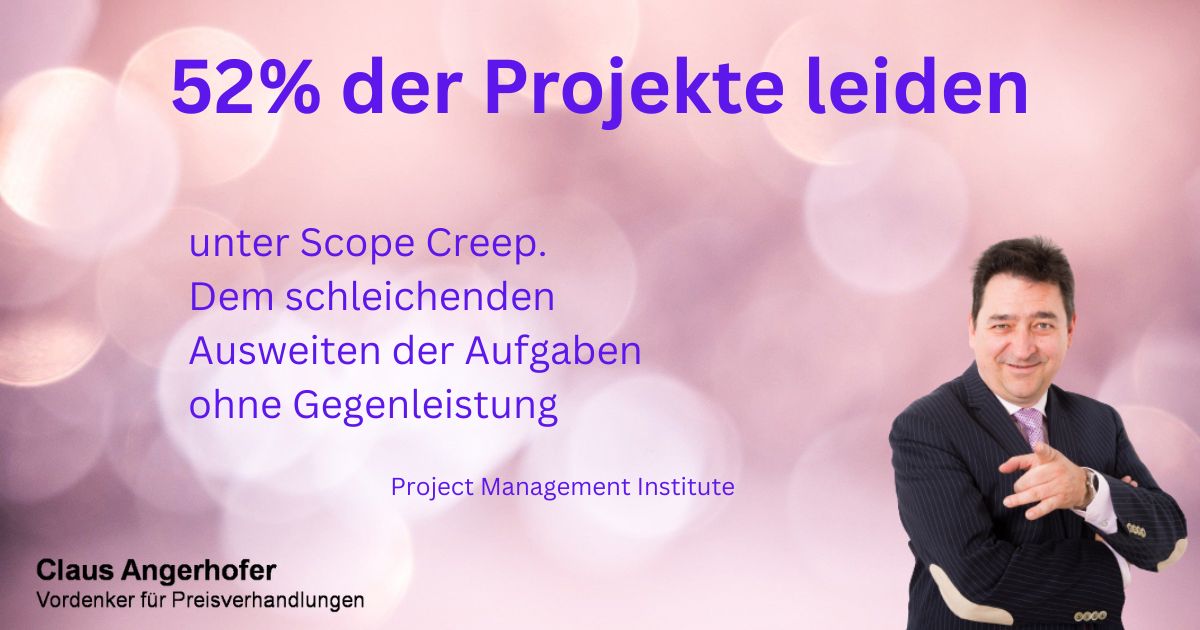 Scope Creep eliminieren: Projektgrenzen knallhart definieren