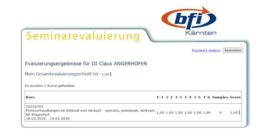 Bewertungsauszug vom BFI Kärnten für Claus Angerhofer, Preisverhandlungen im Einkauf und Verkauf