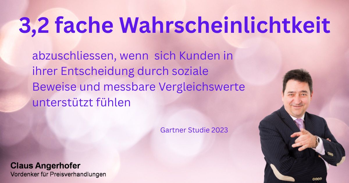 Referenzklassen nutzen für eine messbare Steigerung Ihrer Conversions