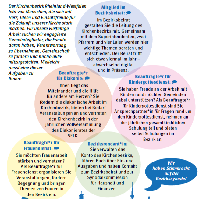 Der Kirchenbezirk Rheinland-Westfalen sucht engagierte Mitarbeitende!