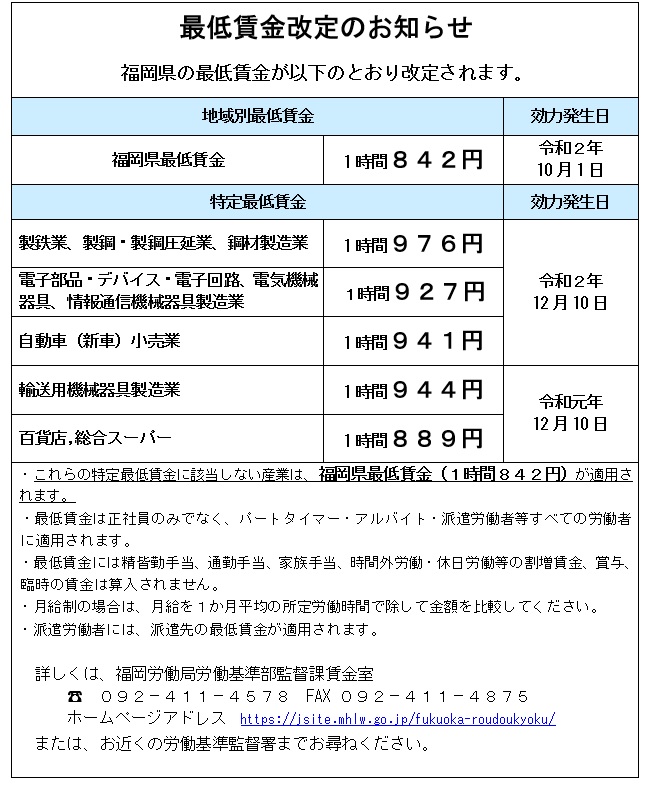 福岡県特定最低賃金改定のお知らせ 上毛町商工会ホームページ