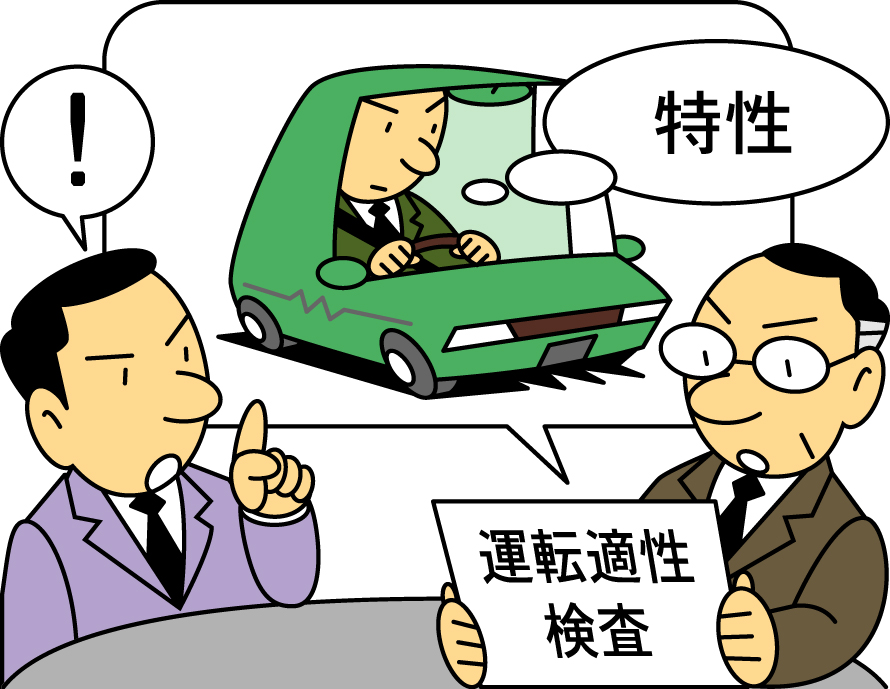 顕示性