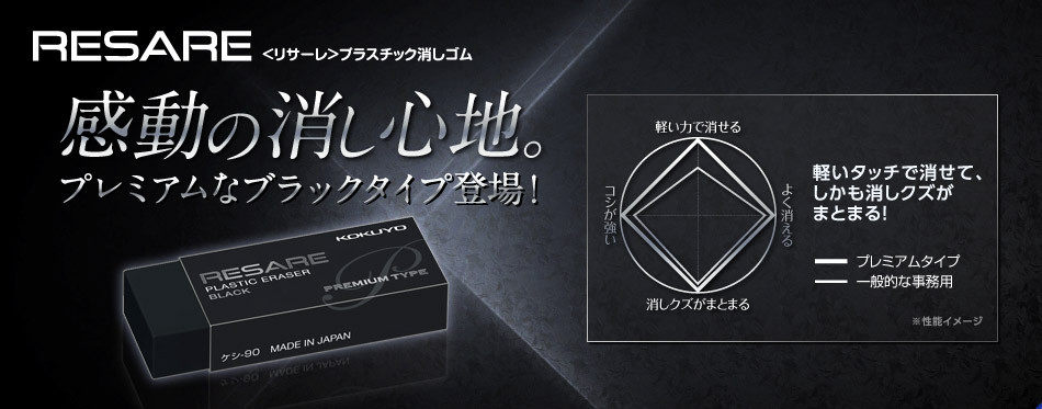 86 Off 全6色 感動の消し心地 消しゴム リサーレ プレミアムタイプ 02 メール便 送料込価格 Materialworldblog Com 86 Off 全6色 感動の消し心地 消しゴム リサーレ プレミアムタイプ 02 メール便 送料込価格 Materialworldblog Com
