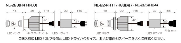 各部の名称とサイズ