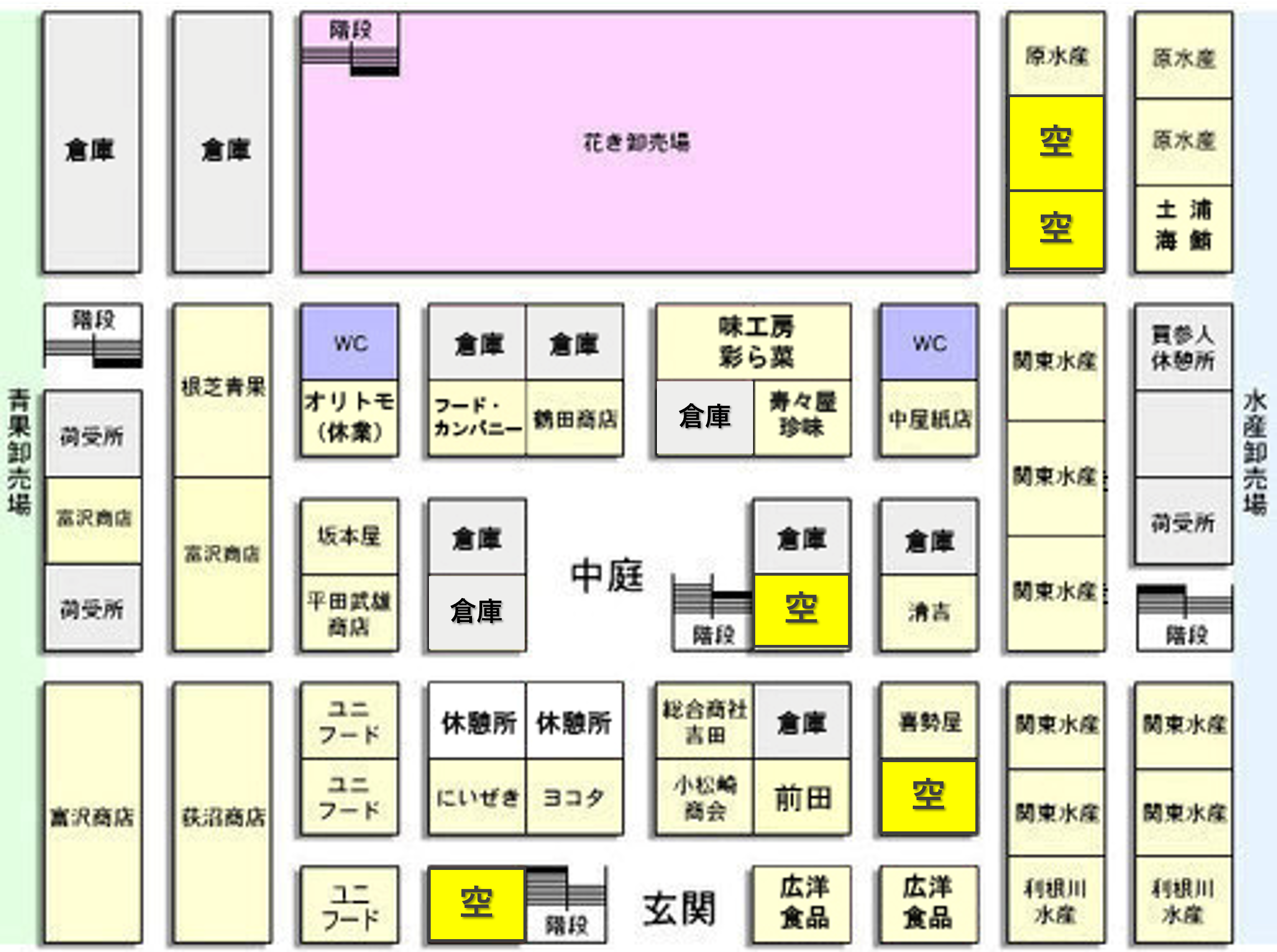 アクセス 土浦地方卸売市場