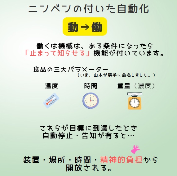 新しい技術習得のイメージ画像