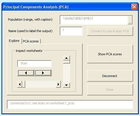 Connecting with the Data Set