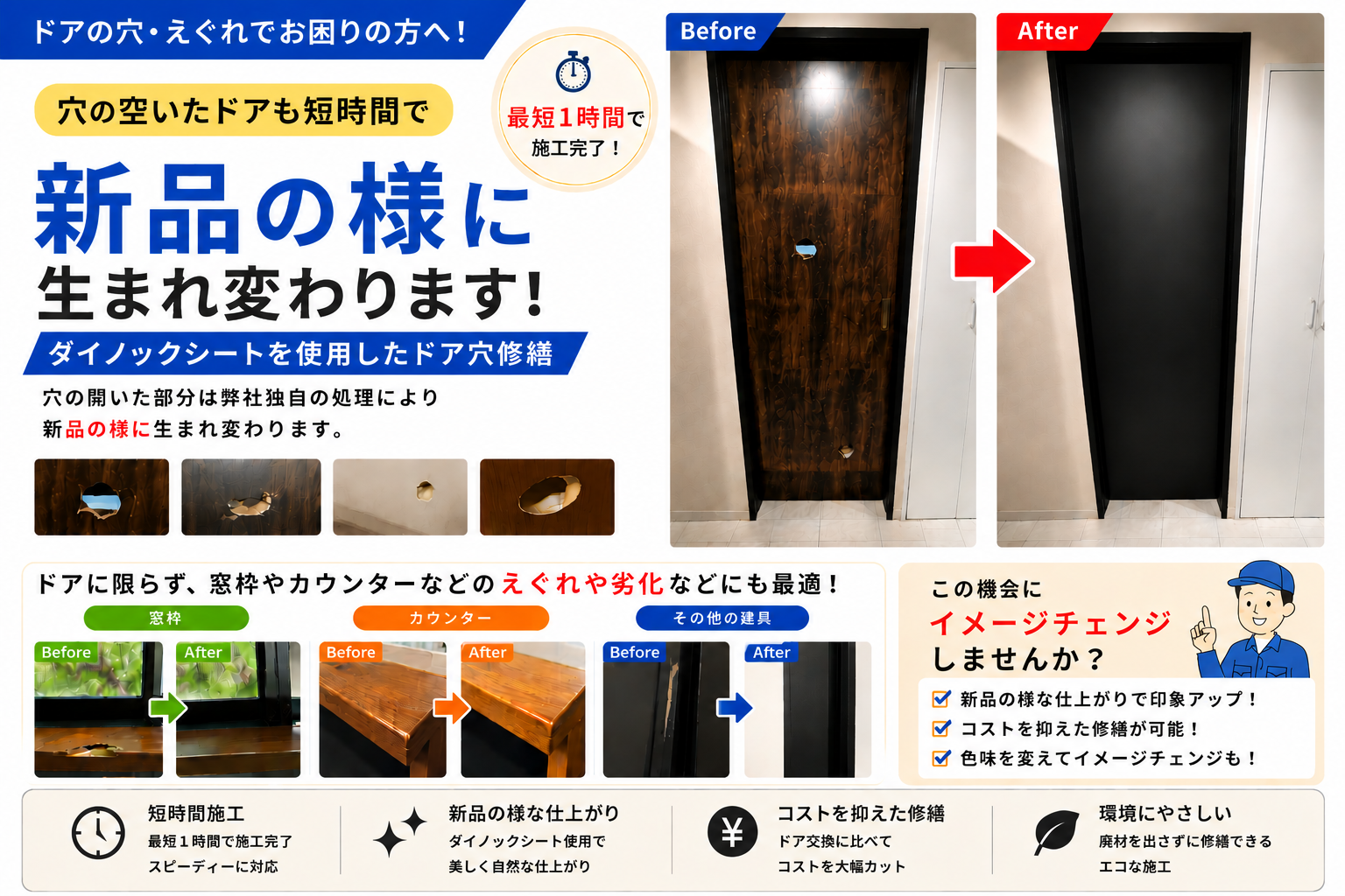 ドア穴・えぐれ修復。最短1時間で施工完了するダイノックシート補修