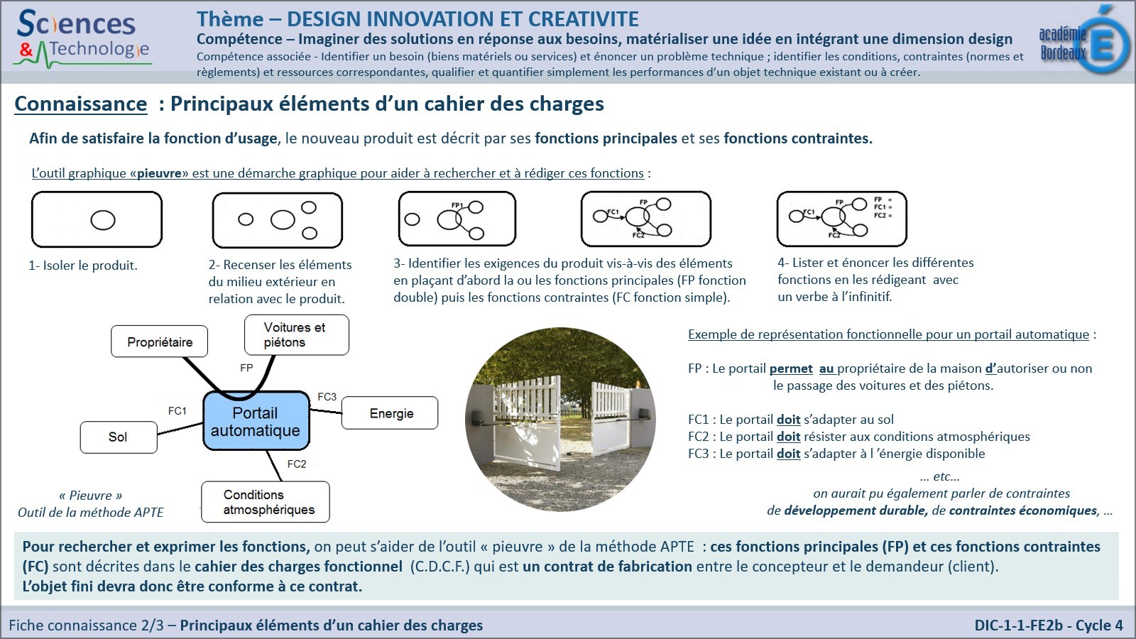Evaluation Technologie 5eme Cahier Des Charges