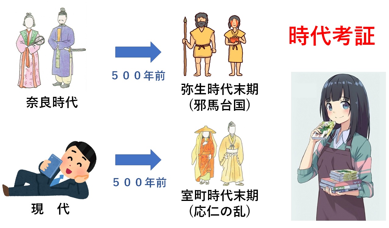 安い購入 日向・高千穂説 古代の超大国 - 文学・小説