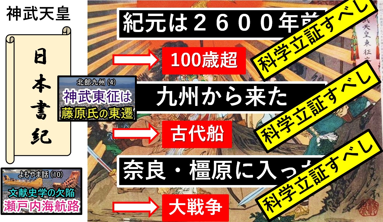邪馬台国は