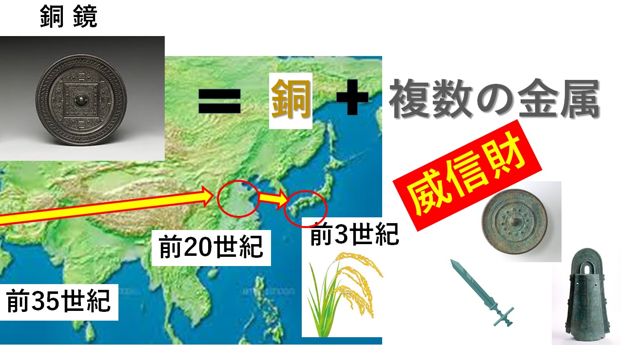 骨董美術銅鏡 平野出羽守 物凄