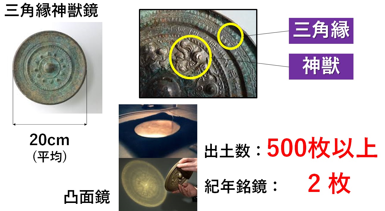 中国　青花　山水神獣文　馬頭琵琶　置物　M　R7978B 中国 青花 山水神獣文 馬頭琵琶 置物 M R7978B 中国 青花 山水神