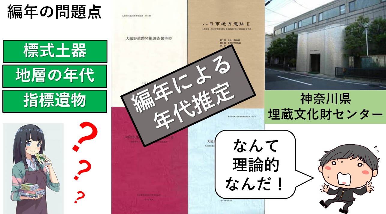 編年