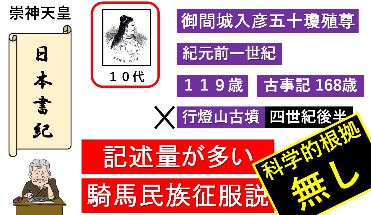 Amazon.co.jp: 崇神天皇に封印された卑弥呼と壱与: 古事記と日本