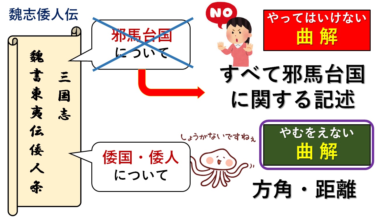 やってはいけない曲解 卑弥呼と魏志倭人伝