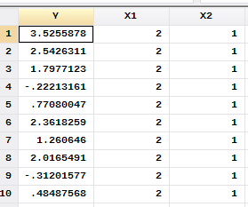 Stata Datenanalyse