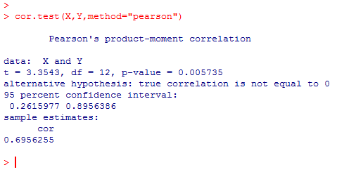 R Korrelation Pearson Signifikanz berechnen