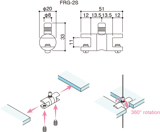 configuration