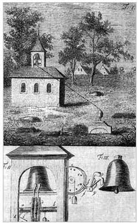 1852 – L’ambizioso campanario di Bateson.