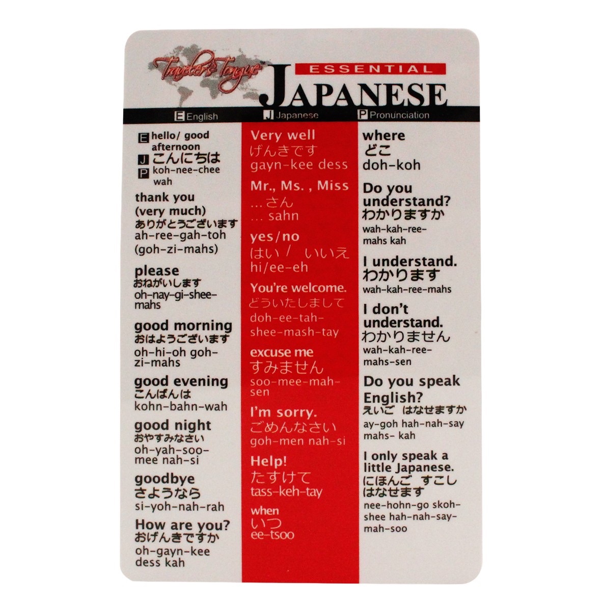 Travelers Tongue Japanese Language Card Peragromoto Com I Curating Travel Gear And Moto Stuff