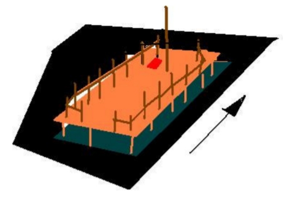 Sachsentempel mit Kultfeuerstelle (rot), Maße des Tempels 8,5×17m