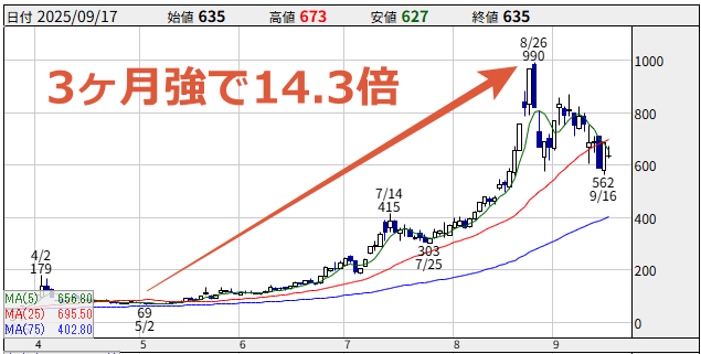 画像説明