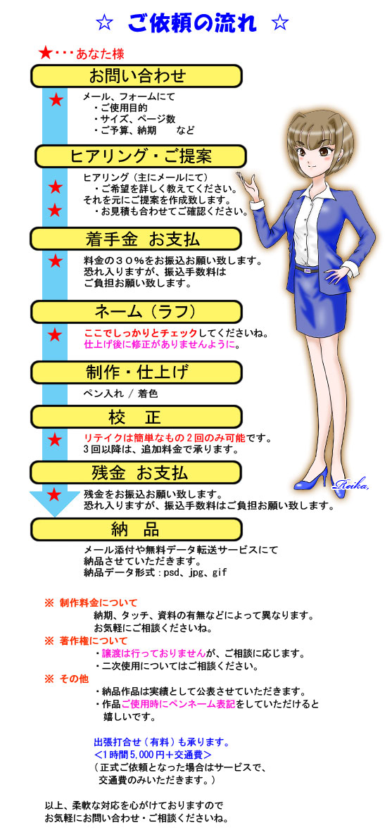 ご依頼の流れ - reika-izumi