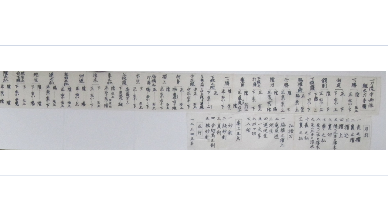 北辰一刀流兵法組太刀：三十一～四十三 -Hokushin ittoh-ryu