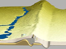 Visualisierung der Feldsteinmauer im Wall östlich Rothenkrug (Wikipedia)