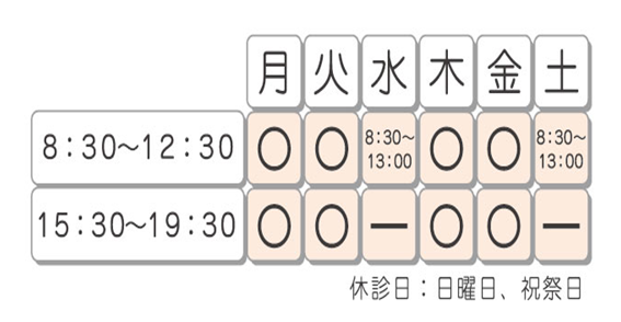 診療時間