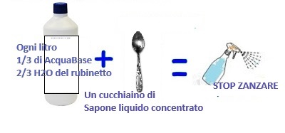STOP alle ZANZARE con AcquaBase?!? Semplicemente con un cucchiaino di sapone concentrato il gioco è fatto! Fateci caso avrete ottenuto un Acqua-micellare! Ovvia