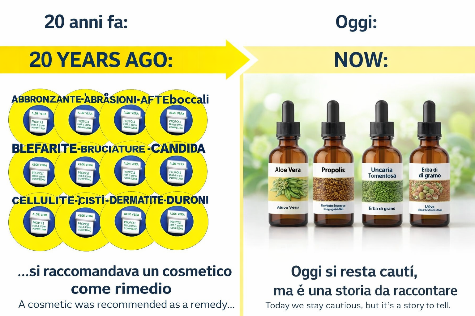 Vent’anni di gel, sostanze e buone scelte: l’AcquaBase di Torino ne fa parte