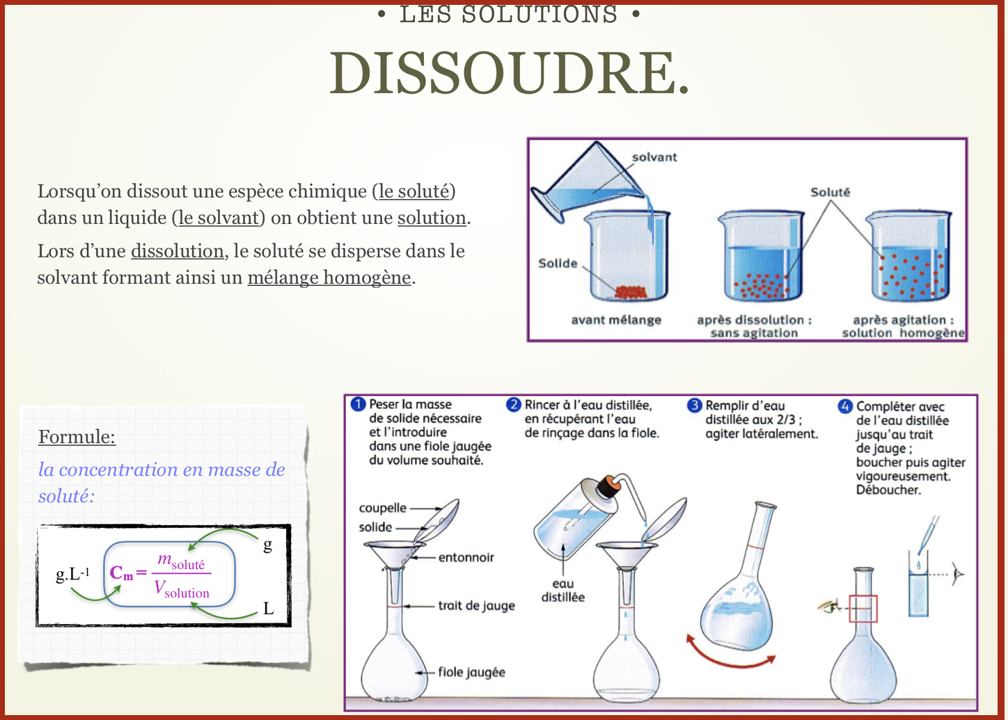 2-solutions-aqueuses-un-exemple-de-m-lange-site-de