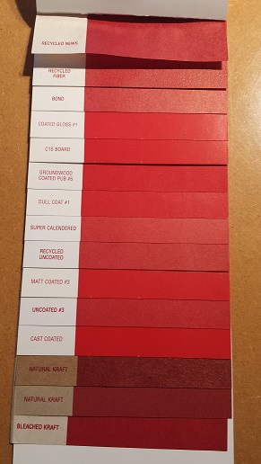 „Das Rot muss viel roter sein!“ – Farbkommunikation für den Verpackungsdruck