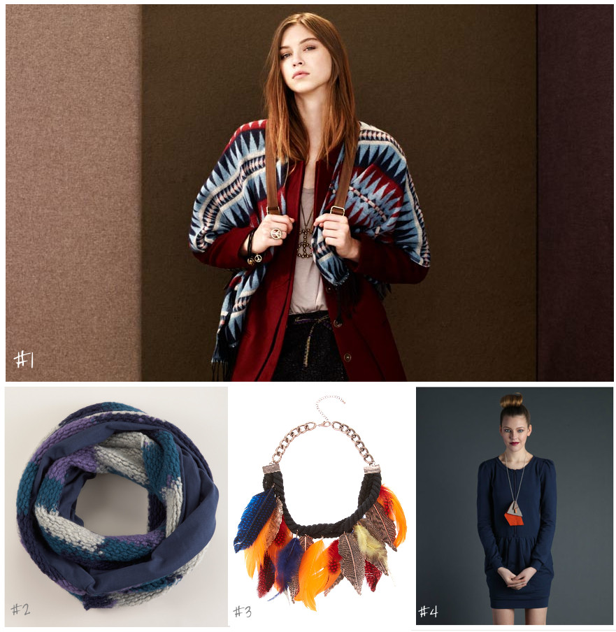Inspiration List