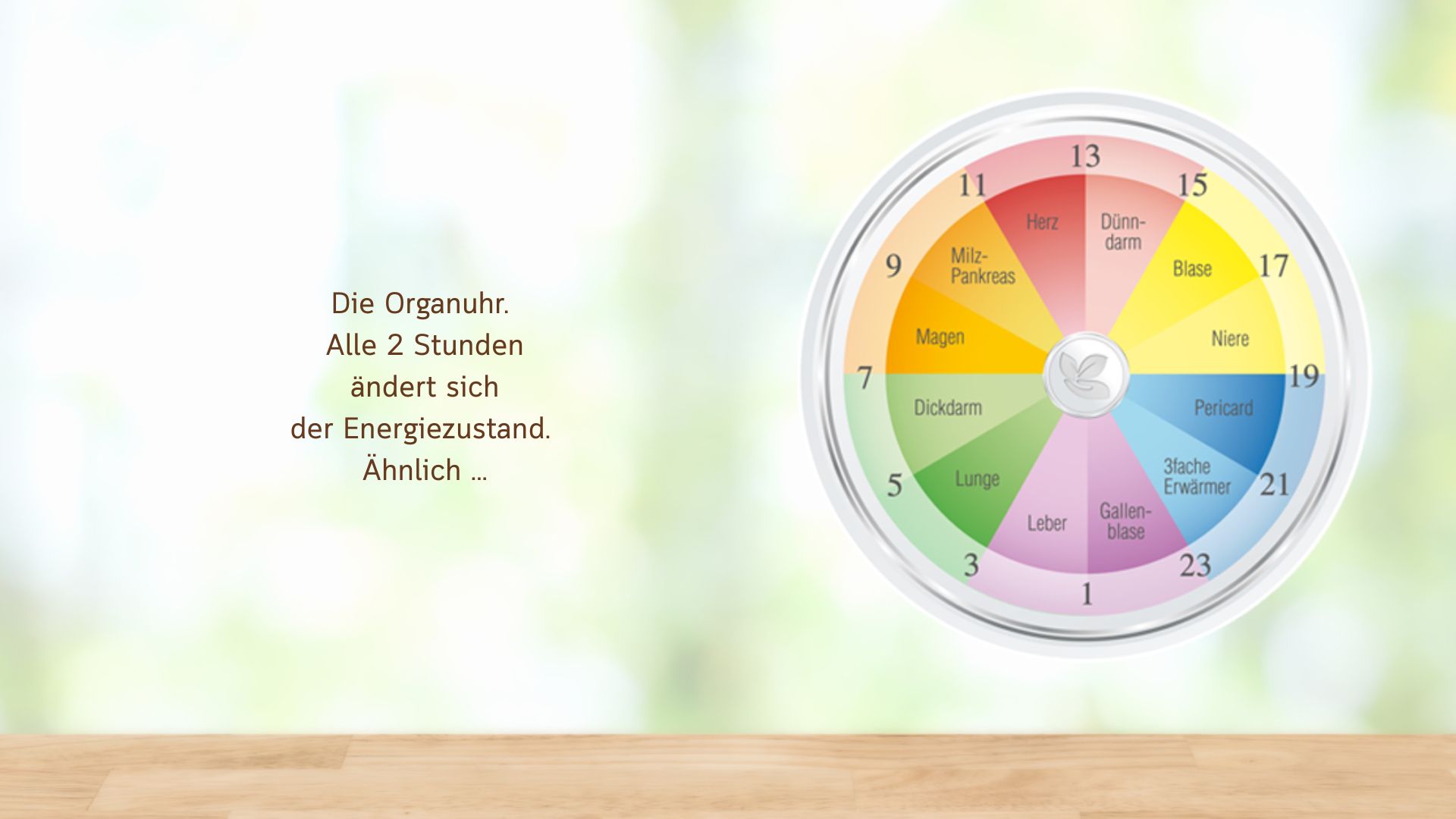 In der Organuhr