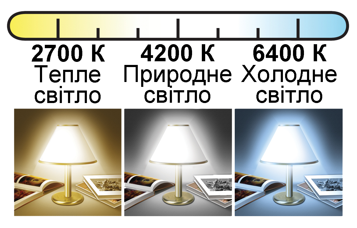 Вариант подойдет для тех