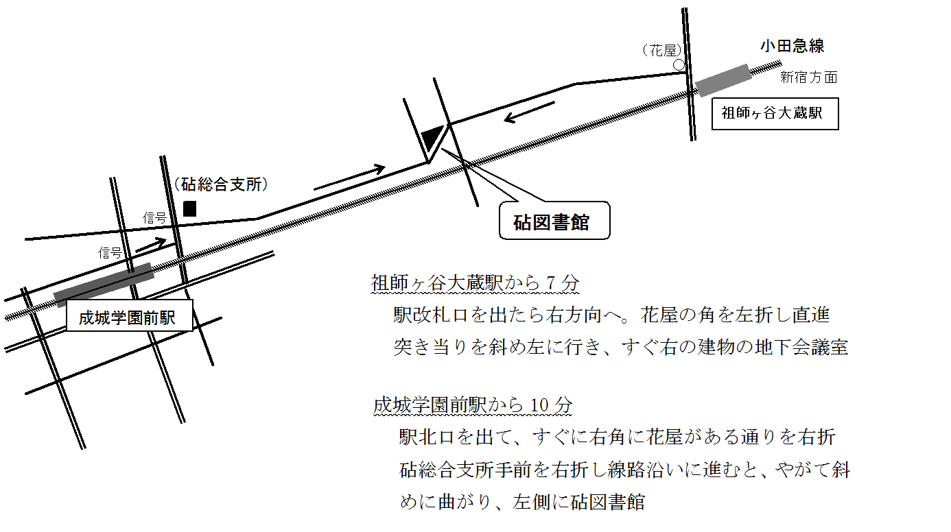 ７ 金曜教室 きんようきょうしつ Friday Class 星期五教室 금요교실 世田谷ボランティア日本語教室 Volunteer Japanese Class In Setagaya Ku