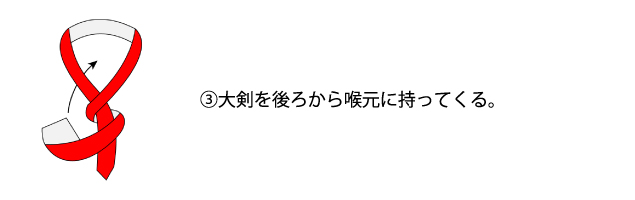 ネクタイの結び方