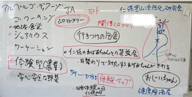 ツナガルトーク