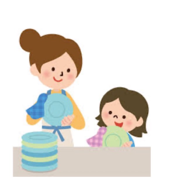 こんなことがピアノを弾くのに役立っています♪