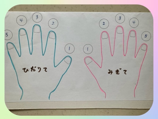 指使い、守っていますか？