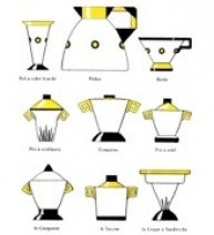 Le service jaune