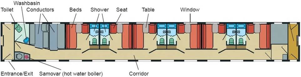 Plan Deluxe Silver Cabins Trans-Siberian Express