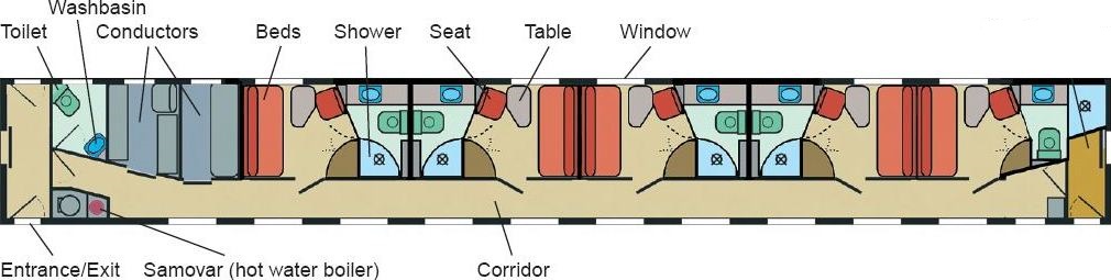 Plan Deluxe Gold Cabin Trans-Siberian Express